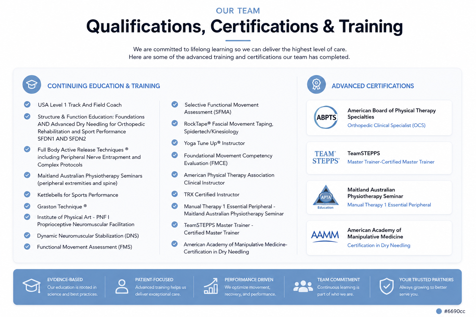 training and qualifications